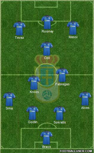 Real Oviedo S.A.D. Formation 2014