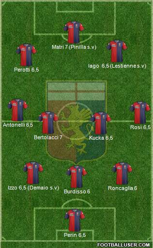 Genoa Formation 2014