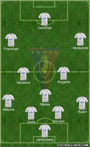 Pogon Szczecin Formation 2014