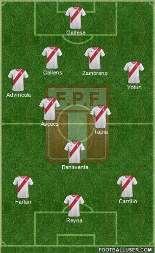 Peru Formation 2014