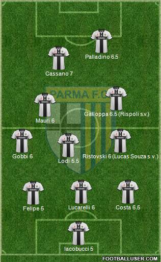 Parma Formation 2014