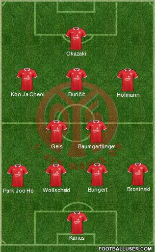 1.FSV Mainz 05 Formation 2014