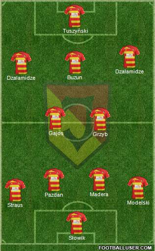 Jagiellonia Bialystok Formation 2014