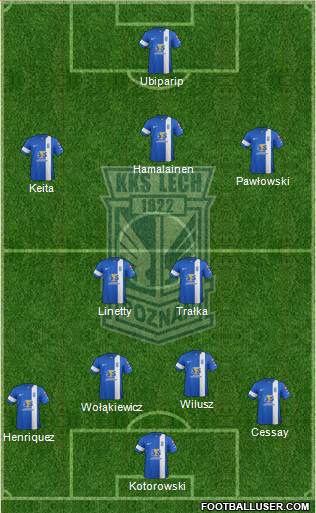 Lech Poznan Formation 2014