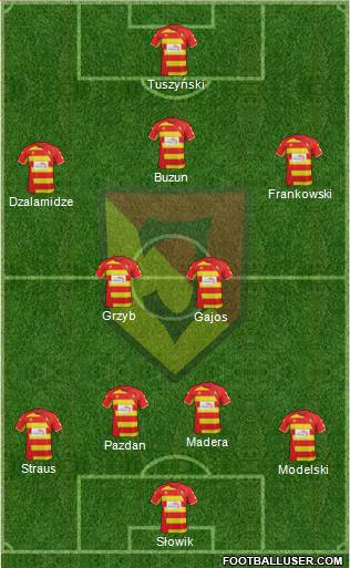 Jagiellonia Bialystok Formation 2014