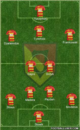 Jagiellonia Bialystok Formation 2014