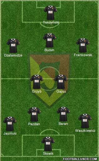 Jagiellonia Bialystok Formation 2014