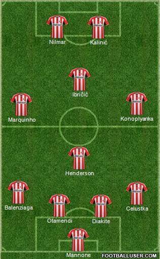 Sunderland Formation 2014