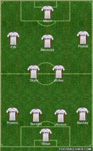 New England Revolution Formation 2014