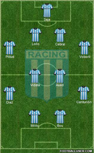 Racing Club Formation 2014