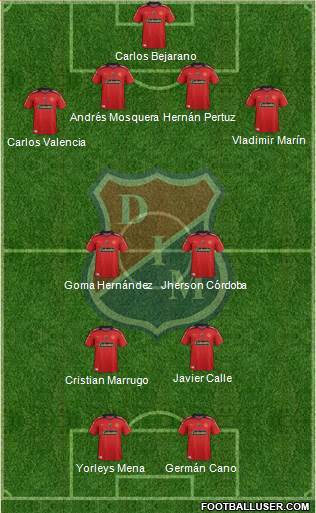 CD Independiente Medellín Formation 2014