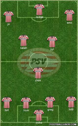 PSV Formation 2014