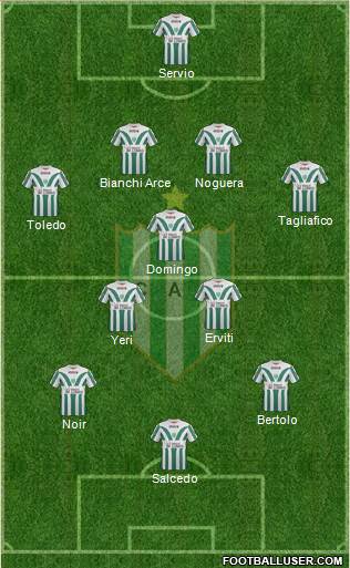 Banfield Formation 2014