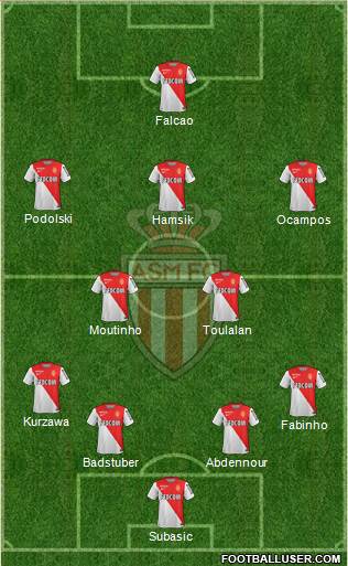 AS Monaco FC Formation 2014