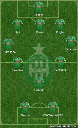 A.S. Saint-Etienne Formation 2014