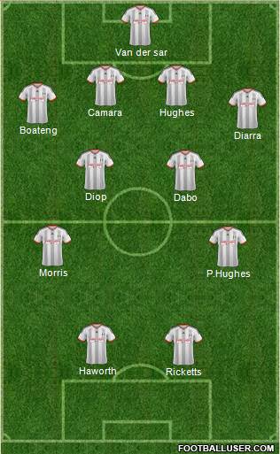 Fulham Formation 2014