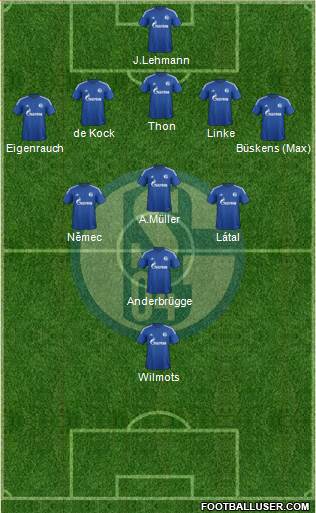 FC Schalke 04 Formation 2014