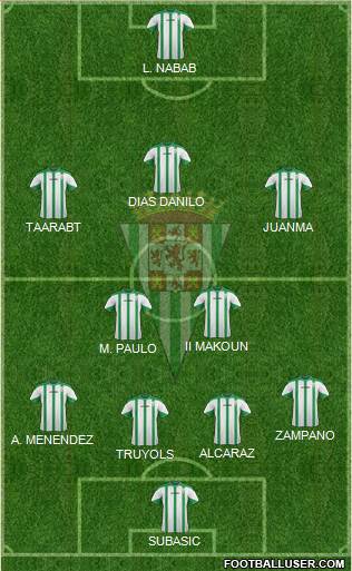 Córdoba C.F., S.A.D. Formation 2014