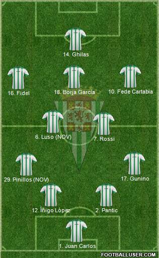 Córdoba C.F., S.A.D. Formation 2014