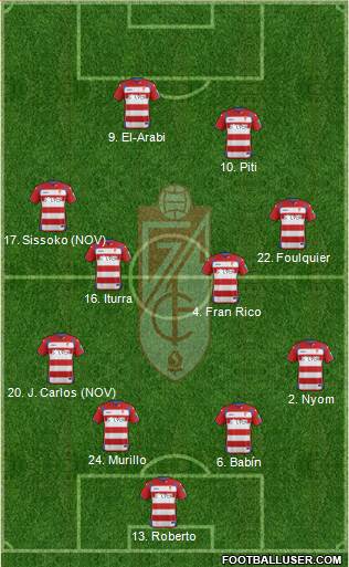 Granada C.F. Formation 2014