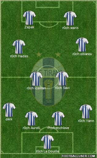 KF Tirana Formation 2014