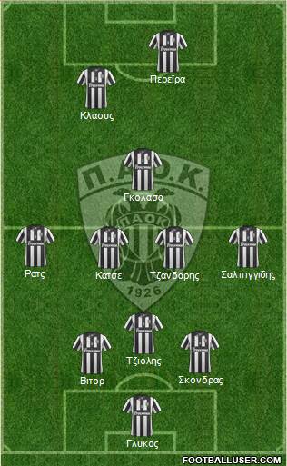 AS PAOK Salonika Formation 2014