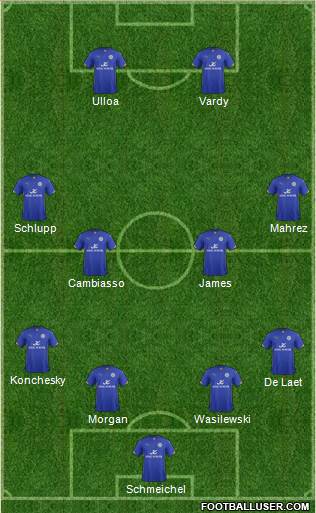 Leicester City Formation 2014