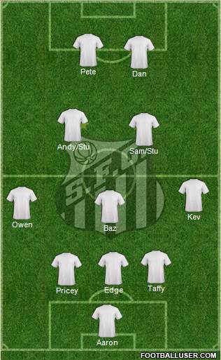 Santos FC Formation 2014