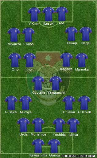 Japan Formation 2014