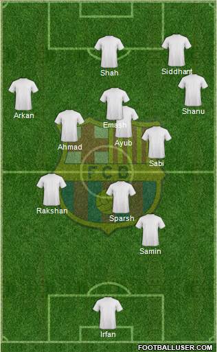 F.C. Barcelona B Formation 2014