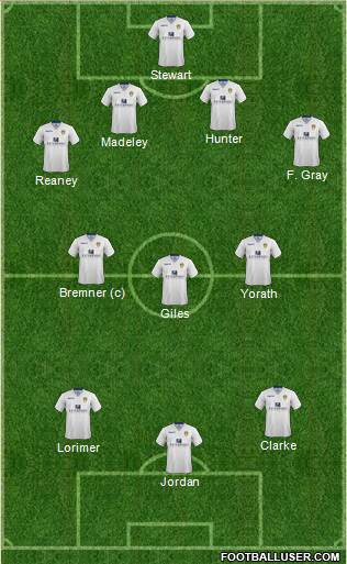 Leeds United Formation 2014