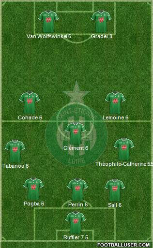 A.S. Saint-Etienne Formation 2014