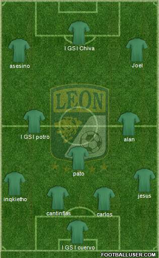 Club Deportivo León Formation 2014