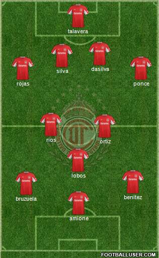 Deportivo Toluca Formation 2014