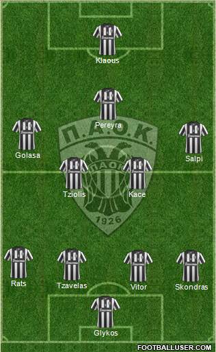 AS PAOK Salonika Formation 2014