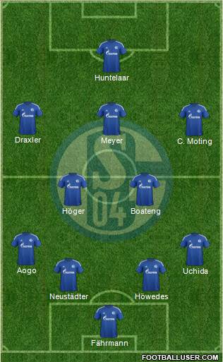 FC Schalke 04 Formation 2014