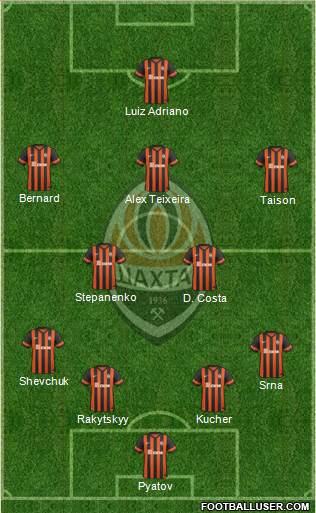 Shakhtar Donetsk Formation 2014