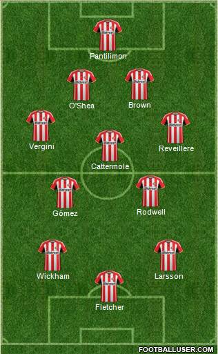 Sunderland Formation 2014