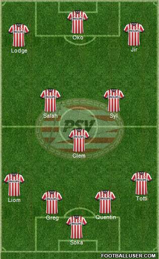 PSV Formation 2014