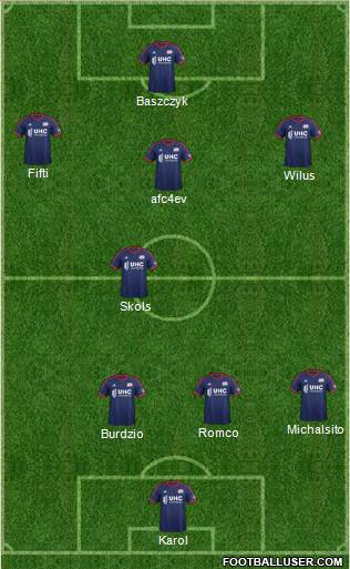 New England Revolution Formation 2014