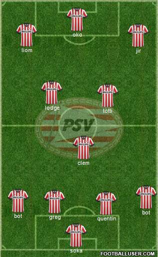 PSV Formation 2014