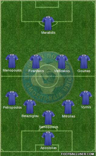 Greece Formation 2014