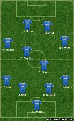 AFC Wimbledon Formation 2014