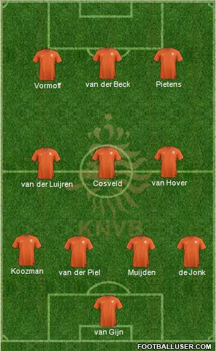 Holland Formation 2014