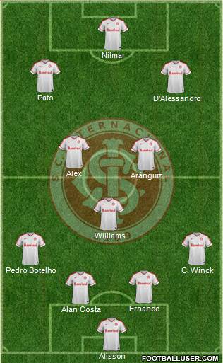 SC Internacional Formation 2014