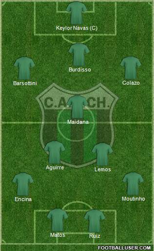 Nueva Chicago Formation 2014