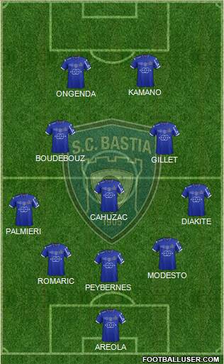 Sporting Club Bastia Formation 2014