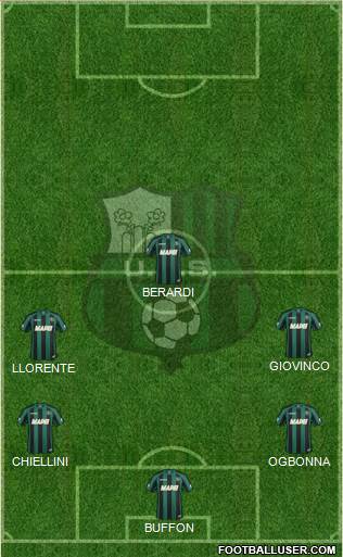 Sassuolo Formation 2014