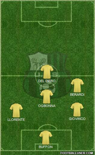 Sassuolo Formation 2014