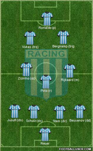 Racing Club Formation 2014